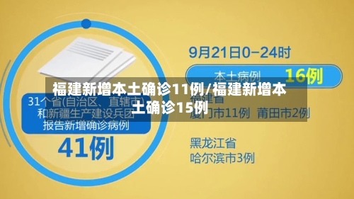 福建新增本土确诊11例/福建新增本土确诊15例-第2张图片