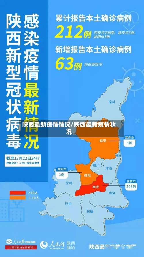 陕西最新疫情情况/陕西最新疫情状况