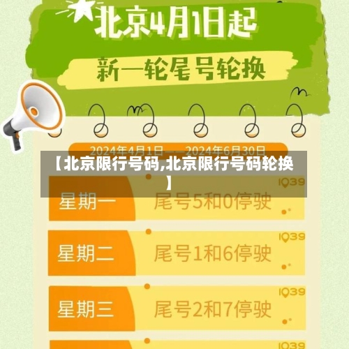 【北京限行号码,北京限行号码轮换】
