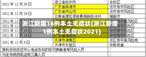 浙江新增16例本土无症状(浙江新增1例本土无症状2021)-第3张图片