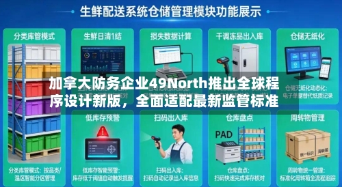 加拿大防务企业49North推出全球程序设计新版，全面适配最新监管标准-第2张图片
