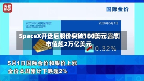 SpaceX开盘后股价突破160美元，总市值超2万亿美元-第2张图片