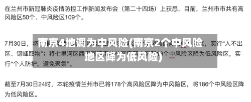南京4地调为中风险(南京2个中风险地区降为低风险)