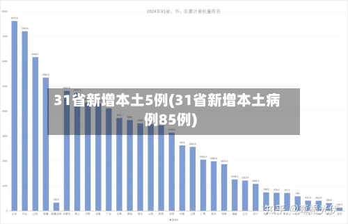 31省新增本土5例(31省新增本土病例85例)-第2张图片