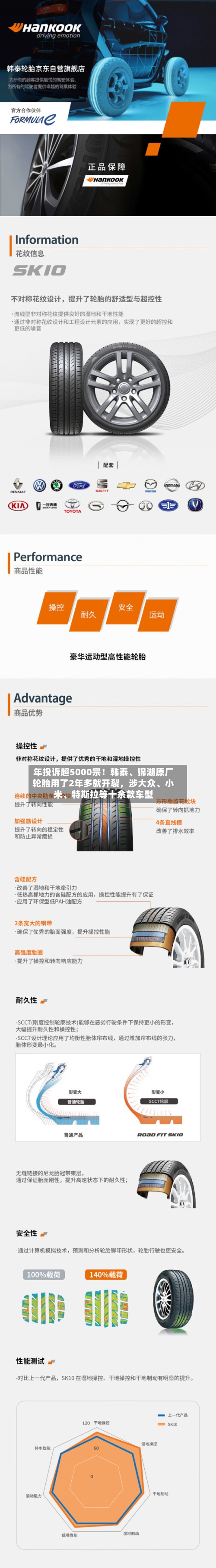 年投诉超5000宗！韩泰	、锦湖原厂轮胎用了2年多就开裂，涉大众、小米、特斯拉等十余款车型-第2张图片