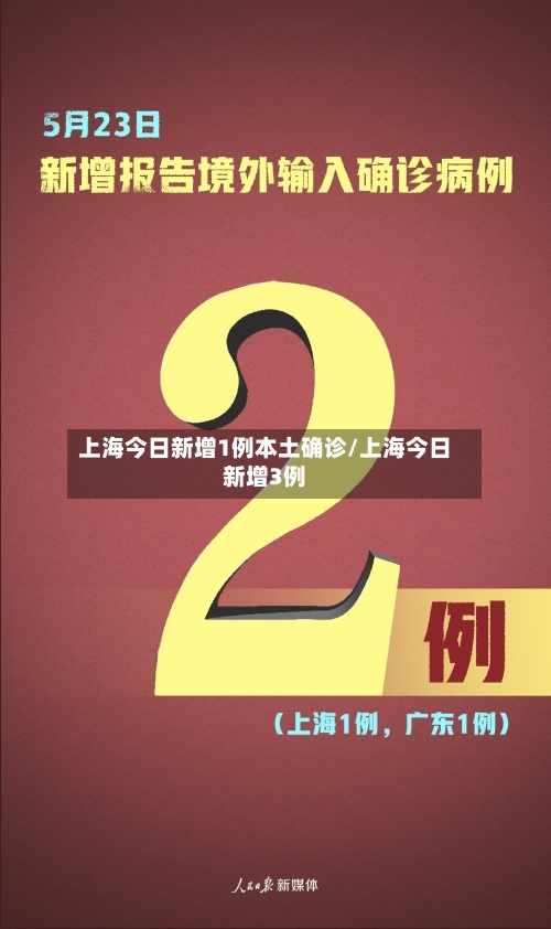 上海今日新增1例本土确诊/上海今日新增3例-第2张图片