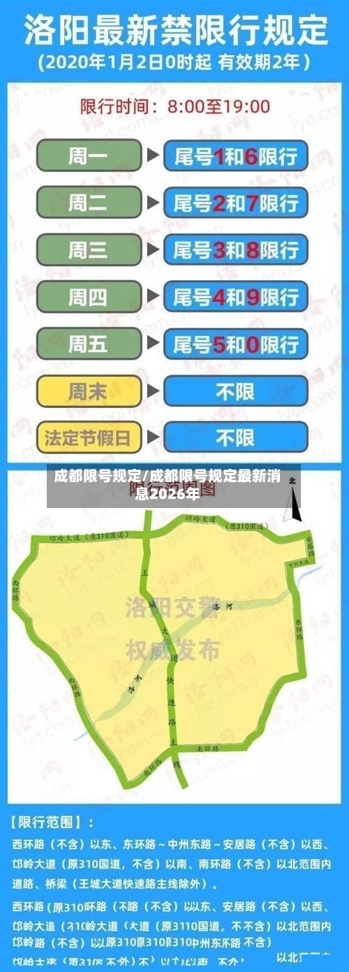 成都限号规定/成都限号规定最新消息2026年