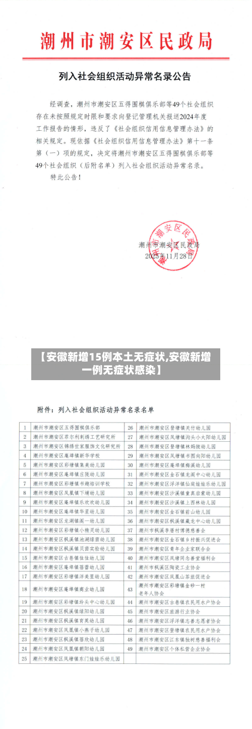 【安徽新增15例本土无症状,安徽新增一例无症状感染】-第2张图片