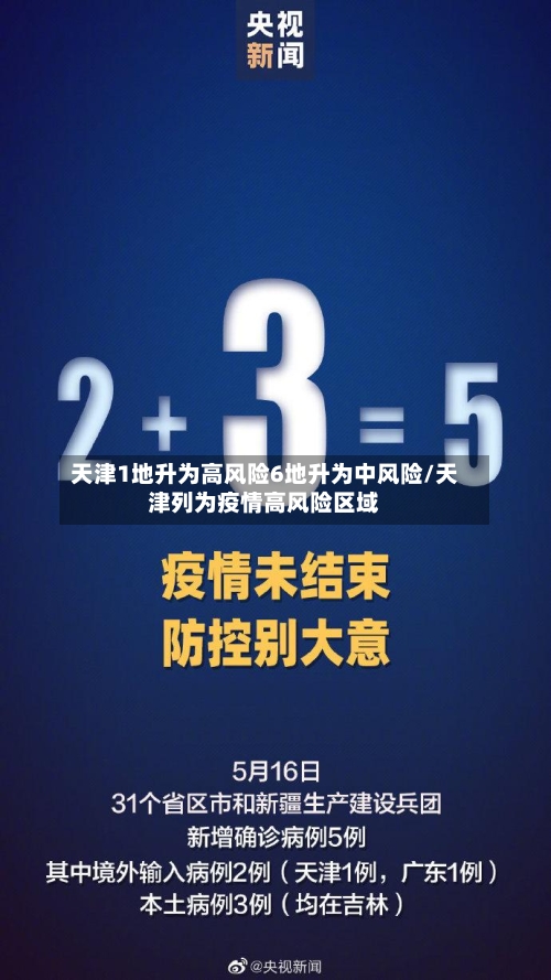 天津1地升为高风险6地升为中风险/天津列为疫情高风险区域