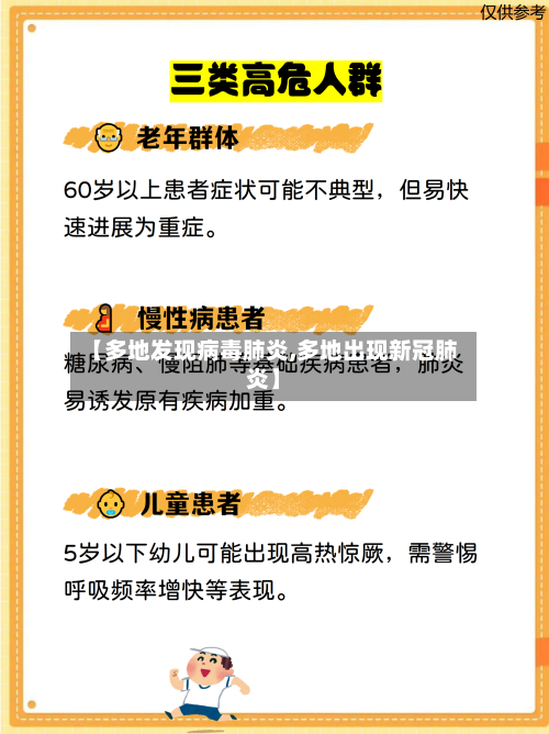 【多地发现病毒肺炎,多地出现新冠肺炎】-第2张图片