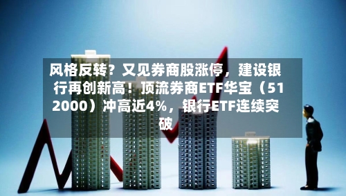 风格反转？又见券商股涨停，建设银行再创新高！顶流券商ETF华宝（512000）冲高近4%	，银行ETF连续突破-第2张图片