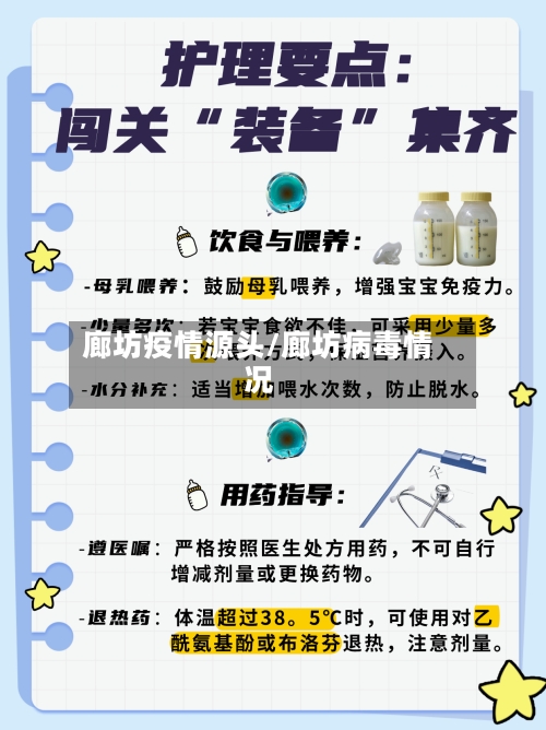 廊坊疫情源头/廊坊病毒情况