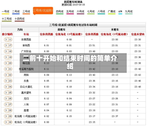 二前十开始和结束时间的简单介绍-第3张图片