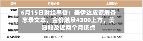 6月15日财经早餐：美伊达成谅解备忘录文本，金价触及4300上方	，美油触及近两个月低点-第3张图片